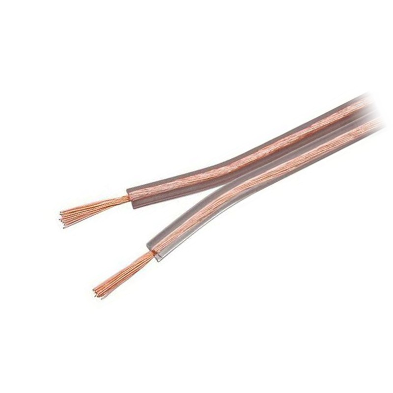 Cablu bifilar panglica transparent (tip siliconic) pentru boxe 2 x 0,75 mm CCA 3Core 4002 / TED Wire Expert
