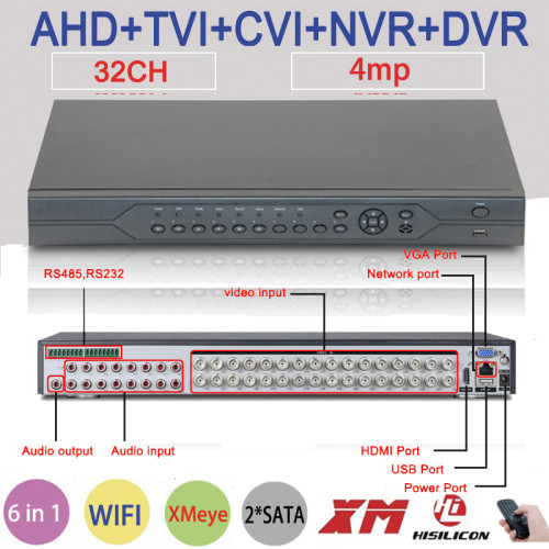 DVR 32 canale compatibil cu camere de până la 4 Mpixeli AHD7032