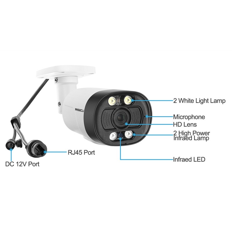 Kit sistem de supraveghere IP PoE 5 MP 4 camere KIT-PX02XNF