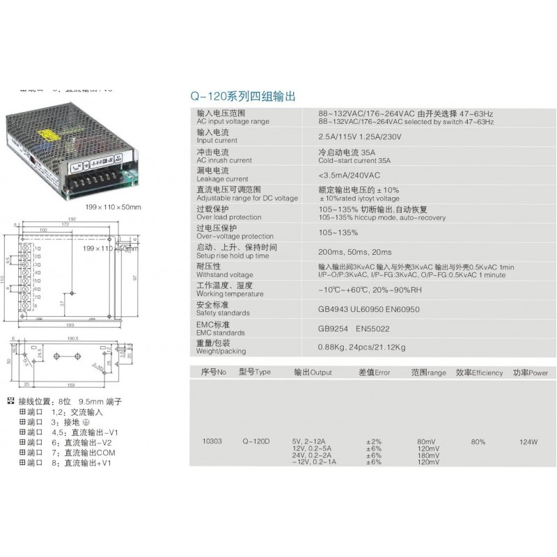 Sursa de alimentare tip open frame multitensiuni: 12V/1A, 12V/2A, 5V/8A, 24V/2A Q-120D*