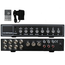 Multiplexor 8 canale video si 4 canale audio QUAD-808