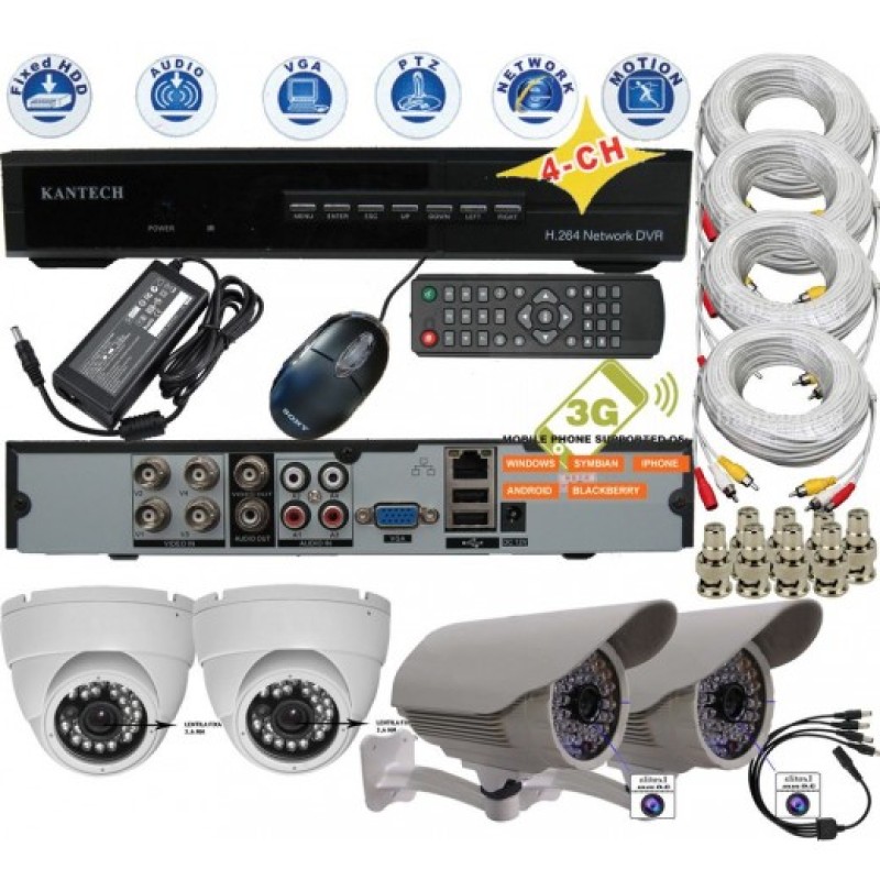 Kit sistem de supraveghere analogic 4 camere KIT-4