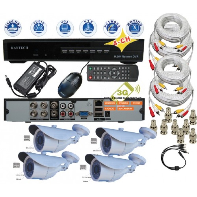 Kit sistem de supraveghere analogic 2 camere KIT-6